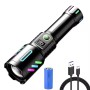 Ліхтар NIGHT VISION FLUORESCENCE 1143-WHITE LASER LED PM10-TG, 1x18650, Power bank, ЗУ Type-C, zoom