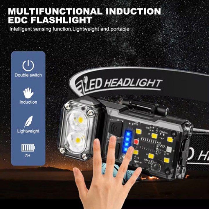 Ліхтар налобний X52-2LED+6SMD(RGB), Motion Sensor, індикація аряду, Li-Ion акумулятор, ЗУ Type-C, кліпса, магніт, Box