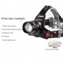 Ліхтар налобний NIGHT VISION FLUORESCENCE SY-8086-PM10-TG, 2x18650, signal light, ЗУ Type-C, zoom, Box