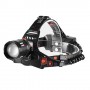 Ліхтар налобний NIGHT VISION FLUORESCENCE SY-8086-PM10-TG, 2x18650, signal light, ЗУ Type-C, zoom, Box