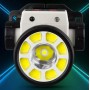 Ліхтар налобний PLD-LY004-XPE+COB, Motion Sensor, Li-Ion акумулятор, індикація заряду, магніт, ЗУ Type-C, Box