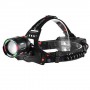 Фонарь налобный NIGHT VISION FLUORESCENCE SY-8087-PM10-TG, 2x18650, signal light, fluoreccent patch, ЗУ