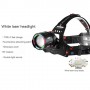 Фонарь налобный NIGHT VISION FLUORESCENCE SY-8087-PM10-TG, 2x18650, signal light, fluoreccent patch, ЗУ