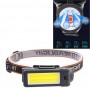 Фонарь WORKLIGHT 2 в 1 5305-COB(WHITE+YELLOW), Li-Ion аккумулятор, поворот180?+180?, магнит, ЗУ Type-C