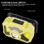 Фонарь налобный 2323-P50+SMD+COB(white+red), Motion Sensor, Li-Ion аккум., ЗУ Type-C