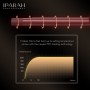 Плойка IPARAH P-206, 13mm, 120-200°C, керамічне покриття, 20W