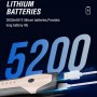 Безпровідний випрямляч для волосся IPARAH P-182, 140-200°C, керамічне покриття, 5200mAh, ефірне масло