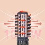 Фен-стайлер VGR 3 в 1 V-496, Professional, 1000 Вт