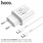 Сетевое зарядное устройство Home Charger N22 Jetta PD25W (Type-C to Type-C)(EU), White